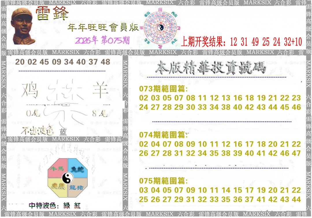 075期雷锋鼠年旺旺版[图]