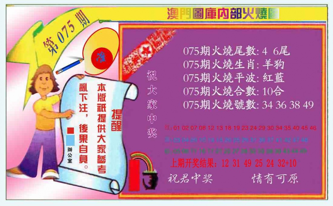 075期火烧图（新）[图]
